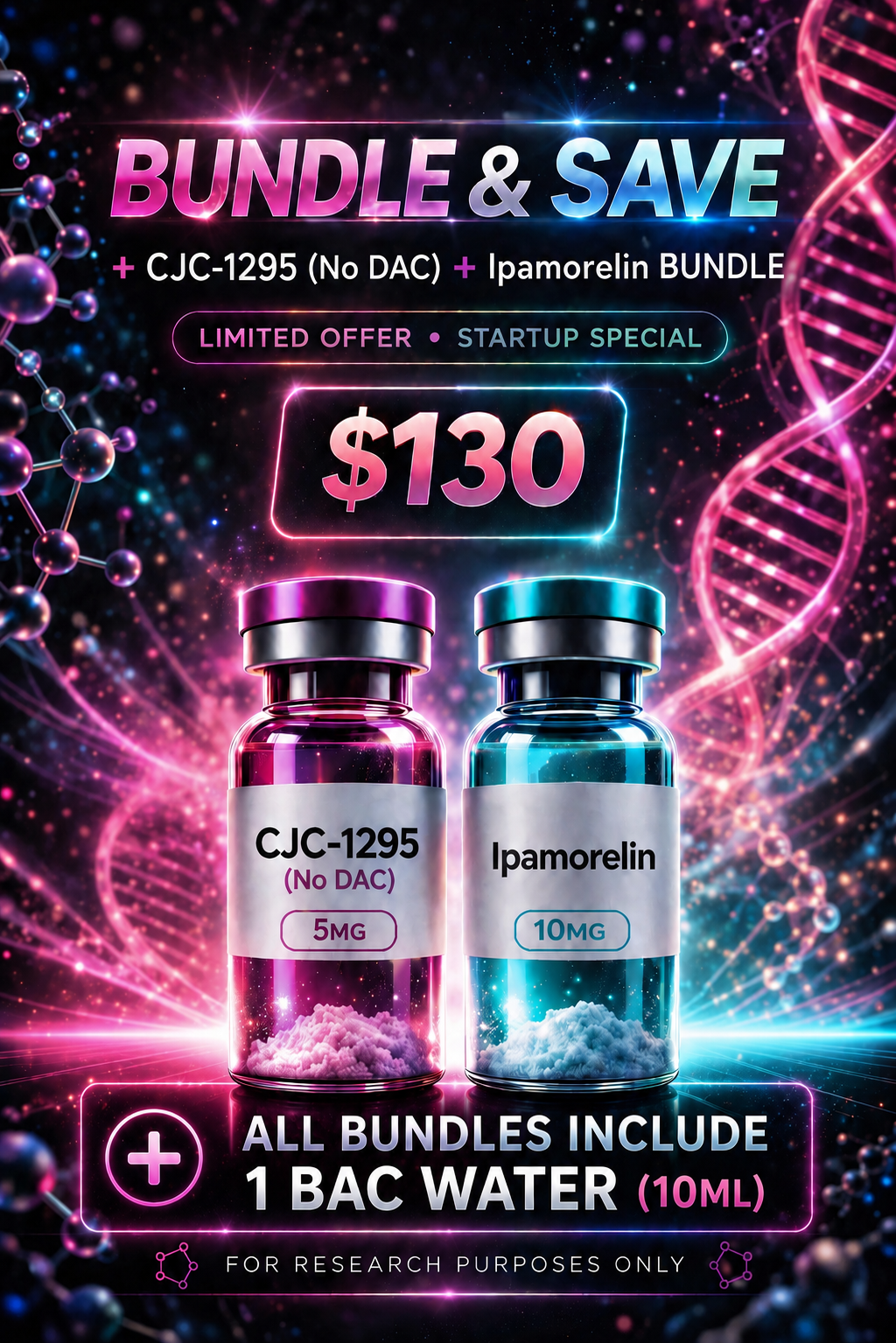 Apex Double Stack / CJC (No DAC) 5mg + Ipamoreline 10mg